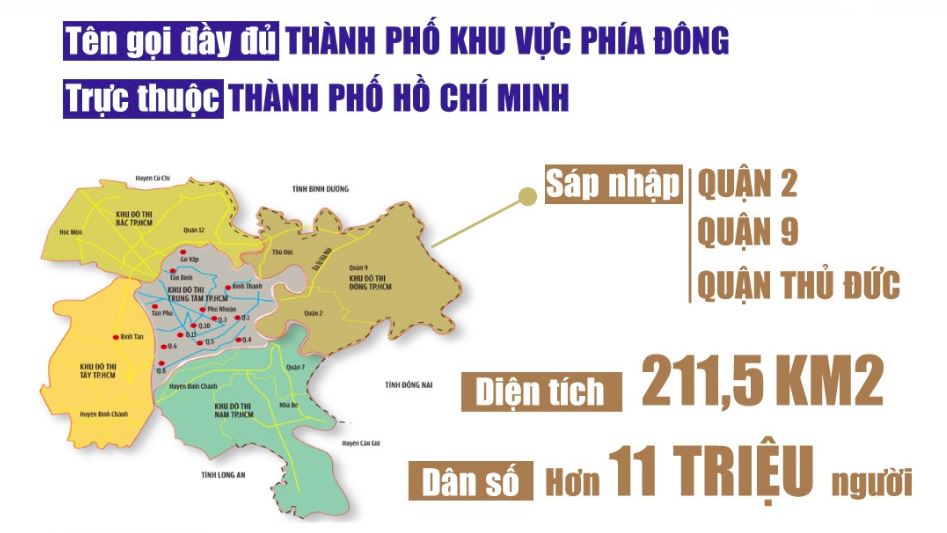 Hãy xem hình ảnh liên quan để cảm nhận sự tiến bộ và đổi thay của thành phố Thủ Đức.
Translation: No more getting lost with the most updated map of District 2 in Thu Duc city in