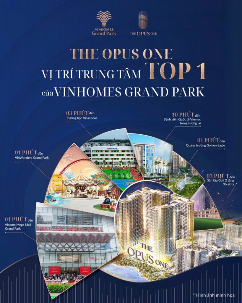 Vị trí trung tâm Top 1 của Vinhomes Grand Park
