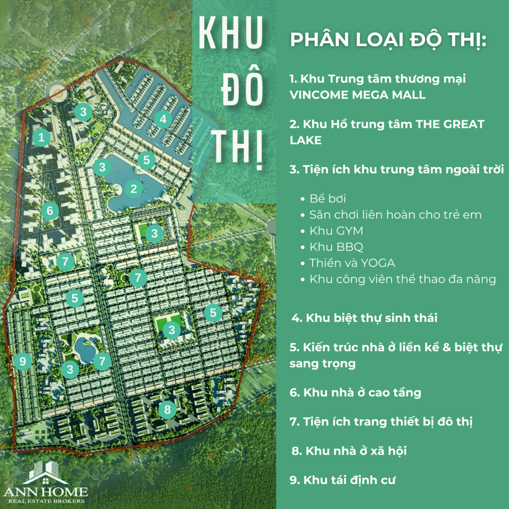 Phân loại khu đô thị VINHOMES Long An

